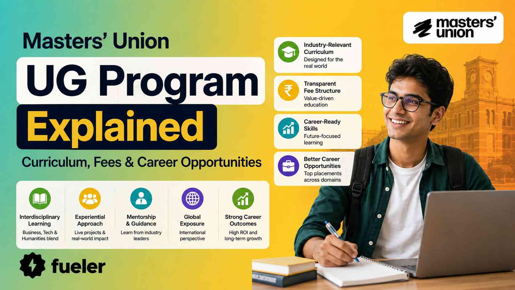 Masters' Union UG Program Explained: Curriculum, Fees & Career Opportunities