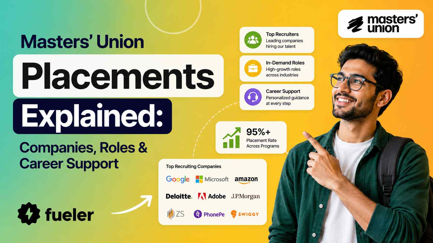 Masters' Union Placements Explained: Companies, Roles & Career Support