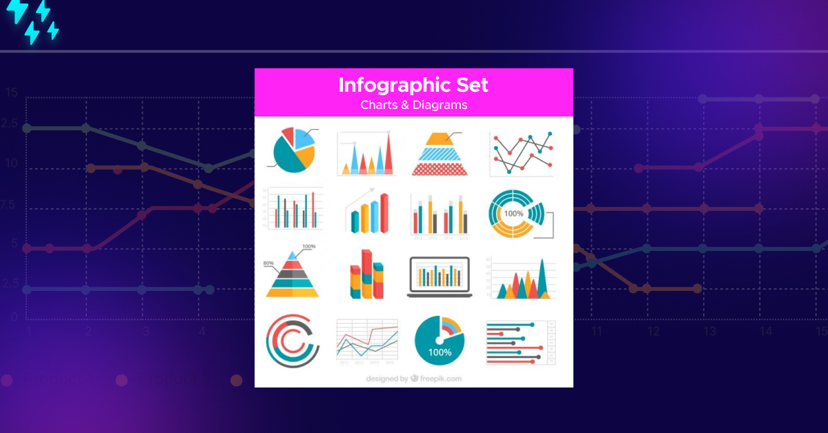 Visuals and Charts