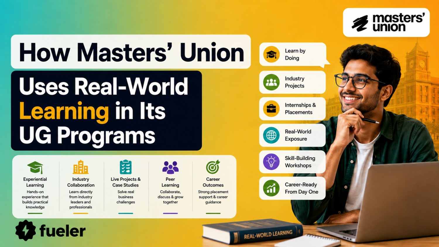 How Masters' Union Uses Real-World Learning in Its UG Programs