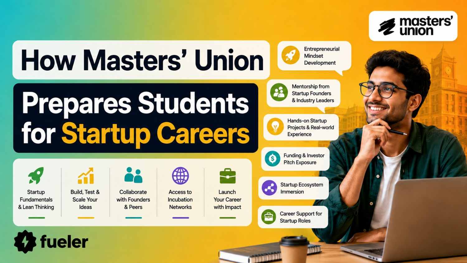 How Masters' Union Prepares Students for Startup Careers