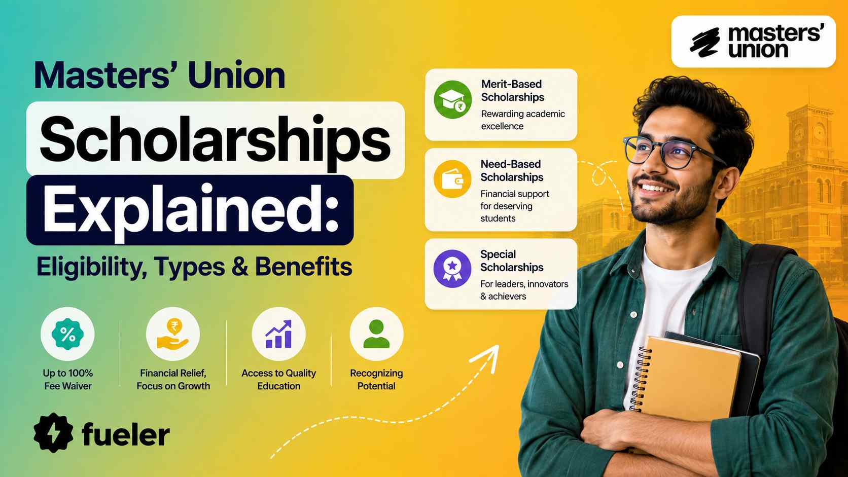 Masters' Union Scholarships Explained: Eligibility, Types & Benefits