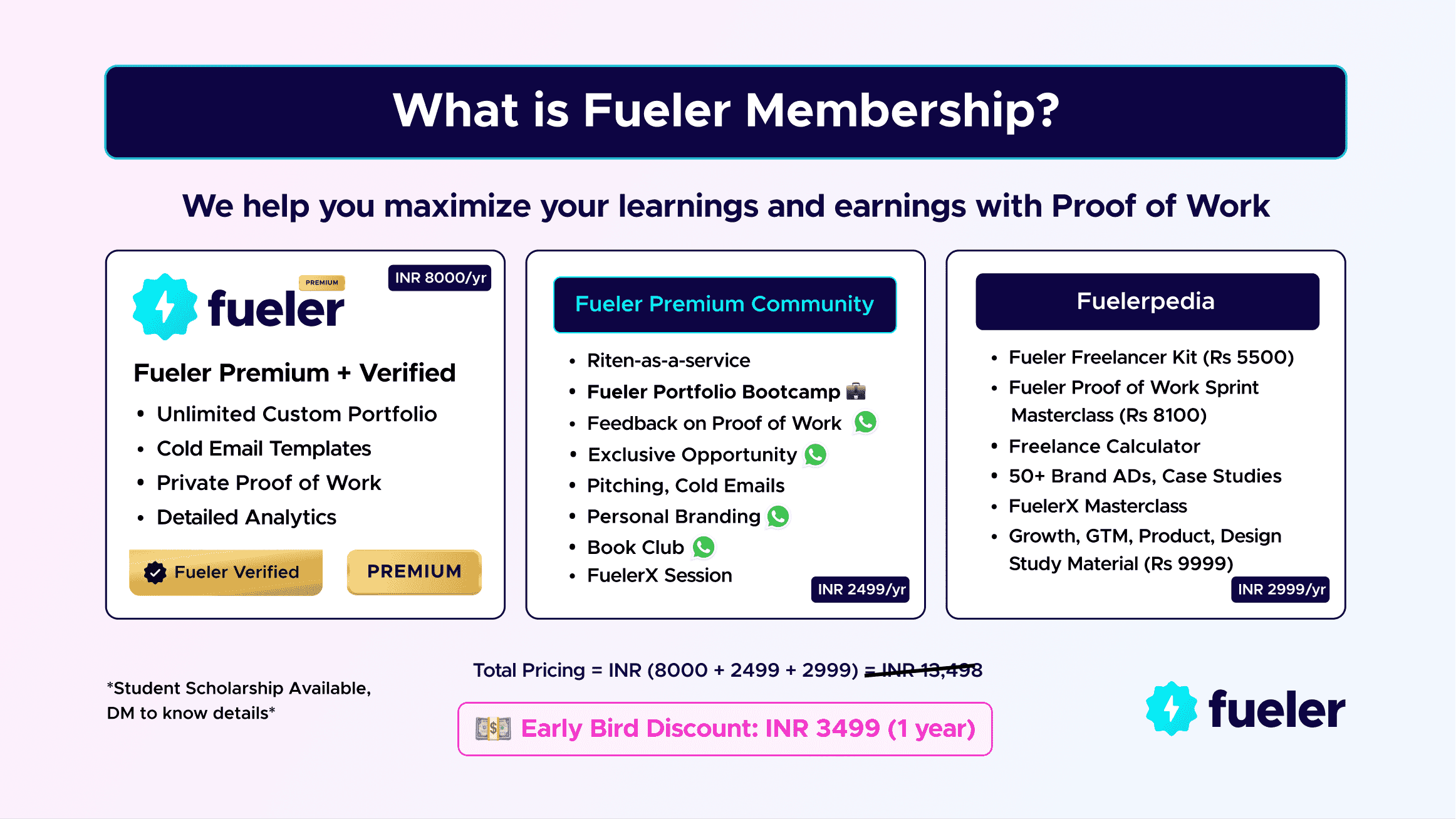 Join Fueler Membership at just Rs 3499