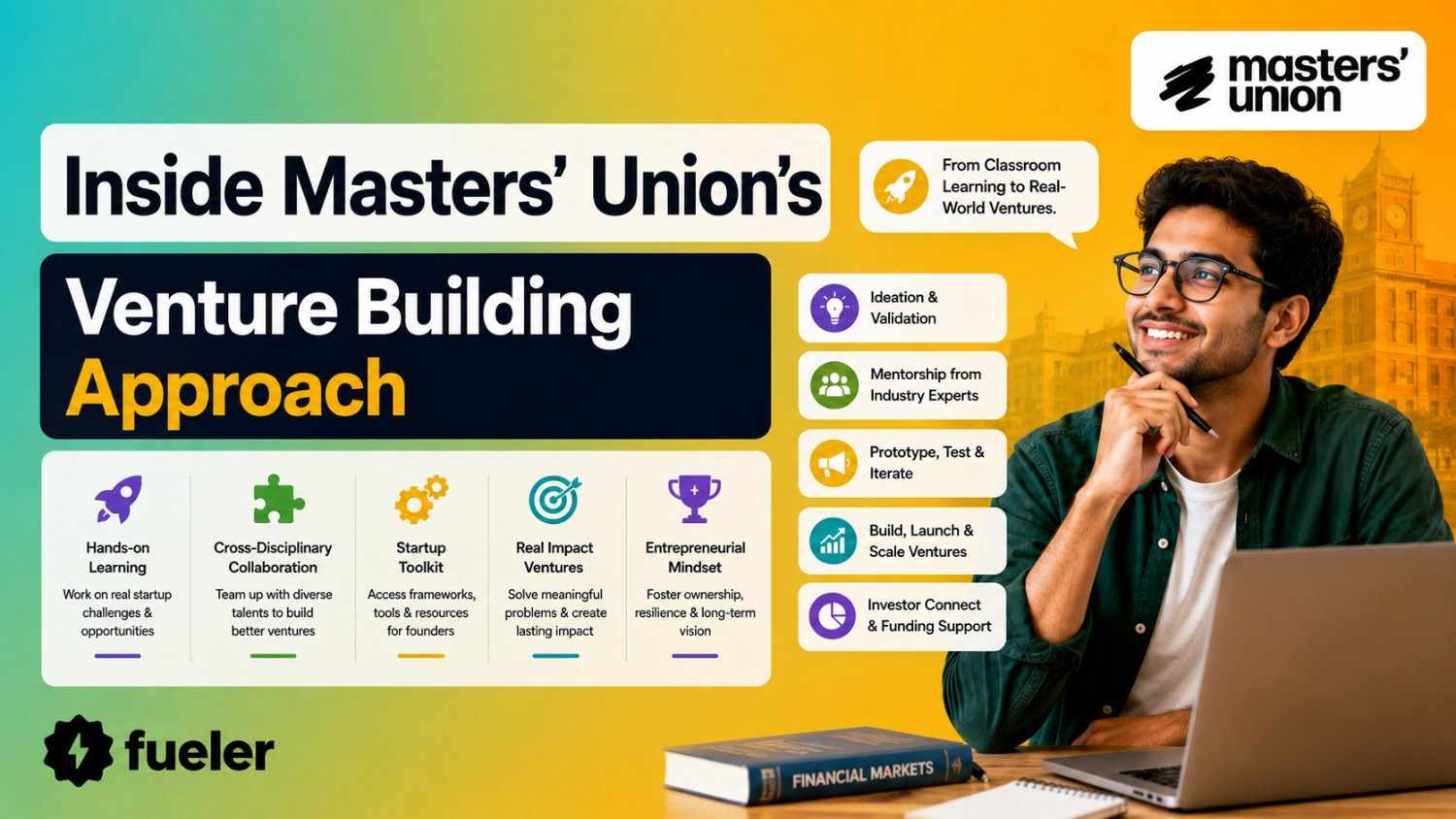 Inside Masters' Union's Venture Building Approach
