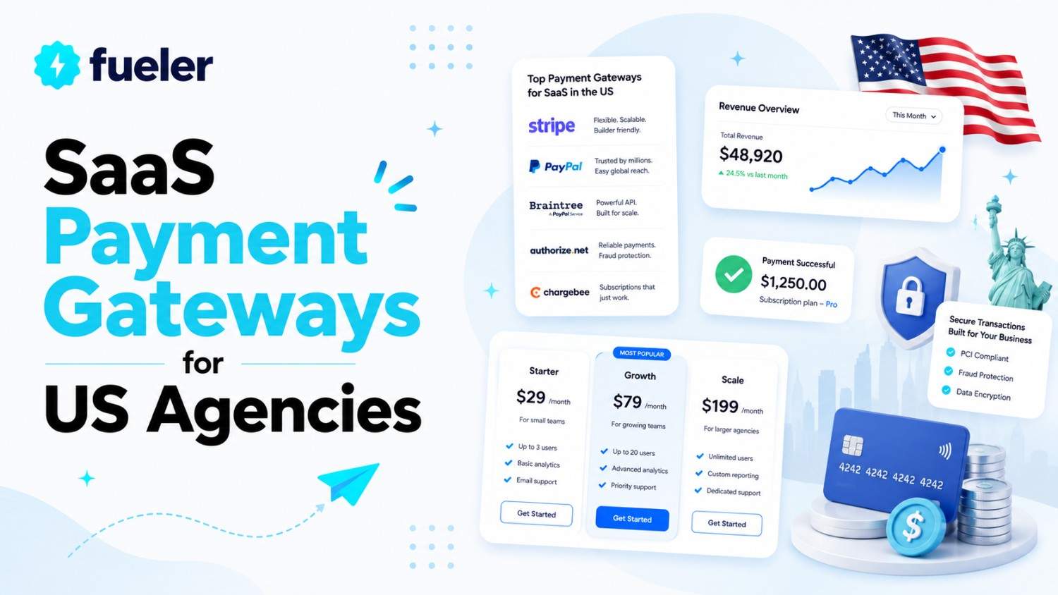 Best SaaS Payment Gateways for US Agencies in 2025