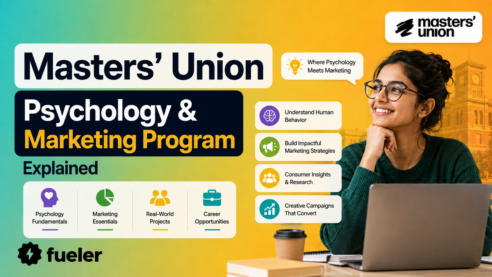 Masters' Union Psychology & Marketing Program Explained