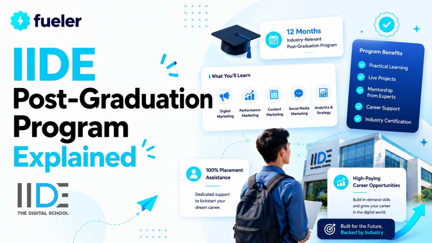 IIDE Post-Graduation Program Explained: Curriculum, Fees & Careers