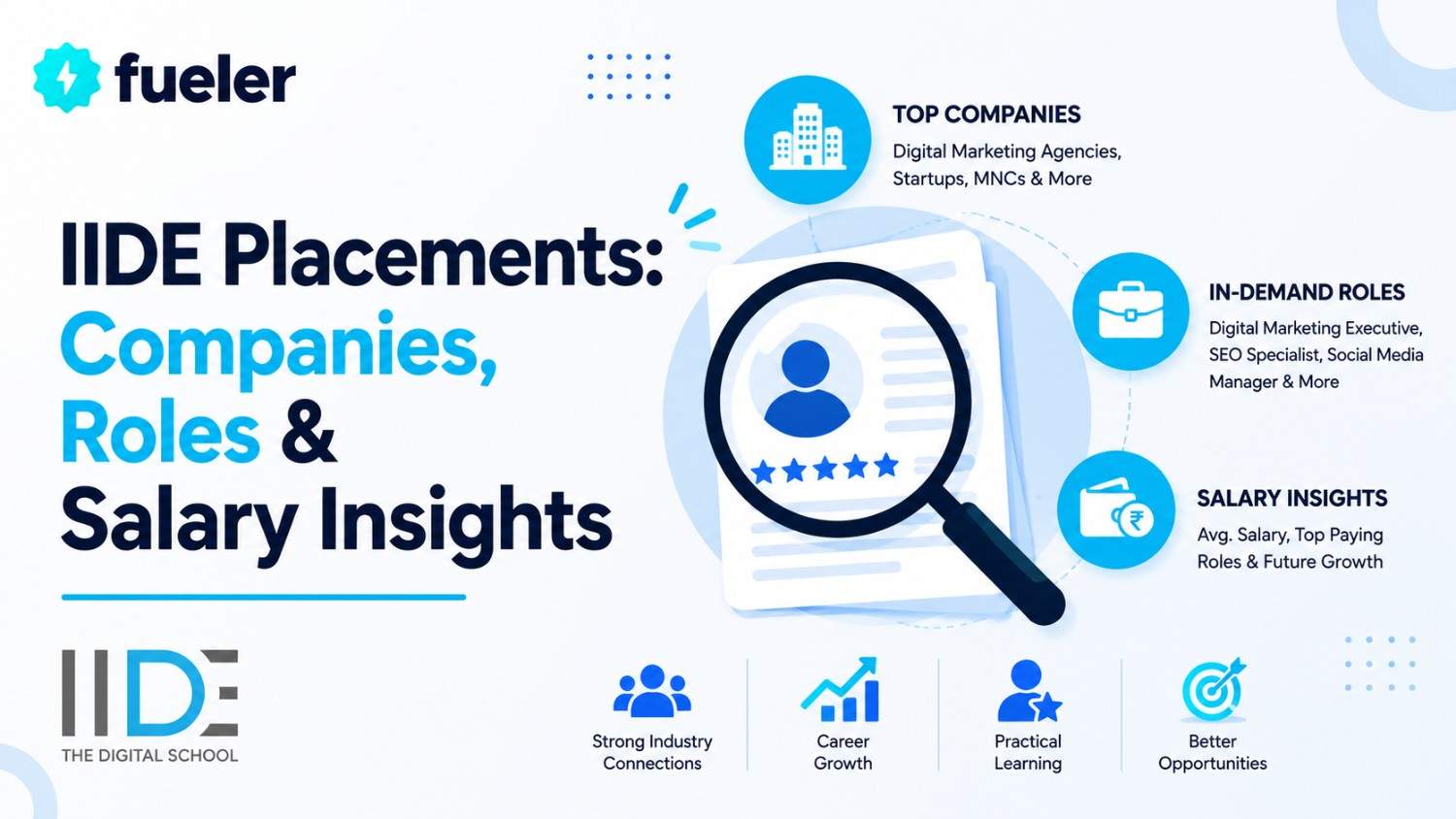 IIDE Placements: Companies, Roles & Salary Insights