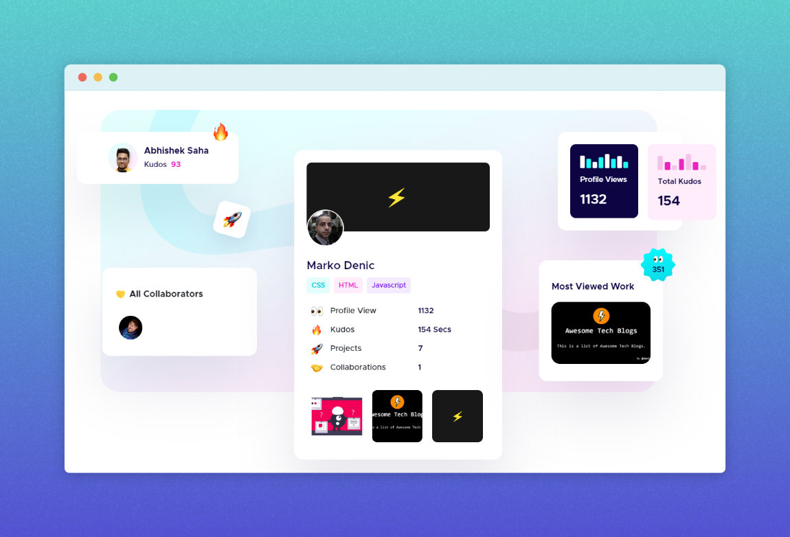 Marko Fueler Stats || Fueler.io