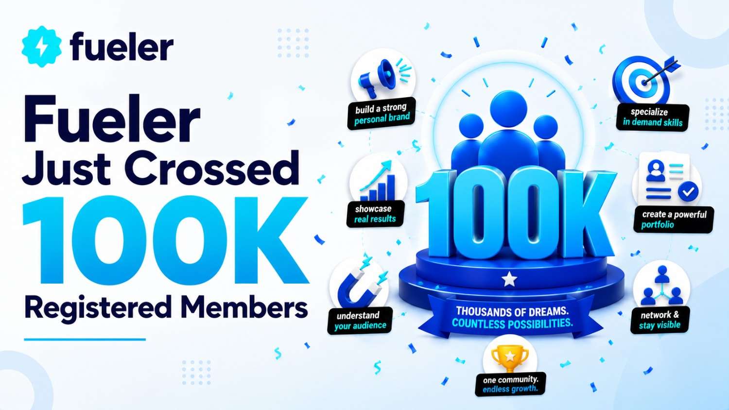 Fueler Just Crossed 100K Registered Members, Here's What's Next For Us