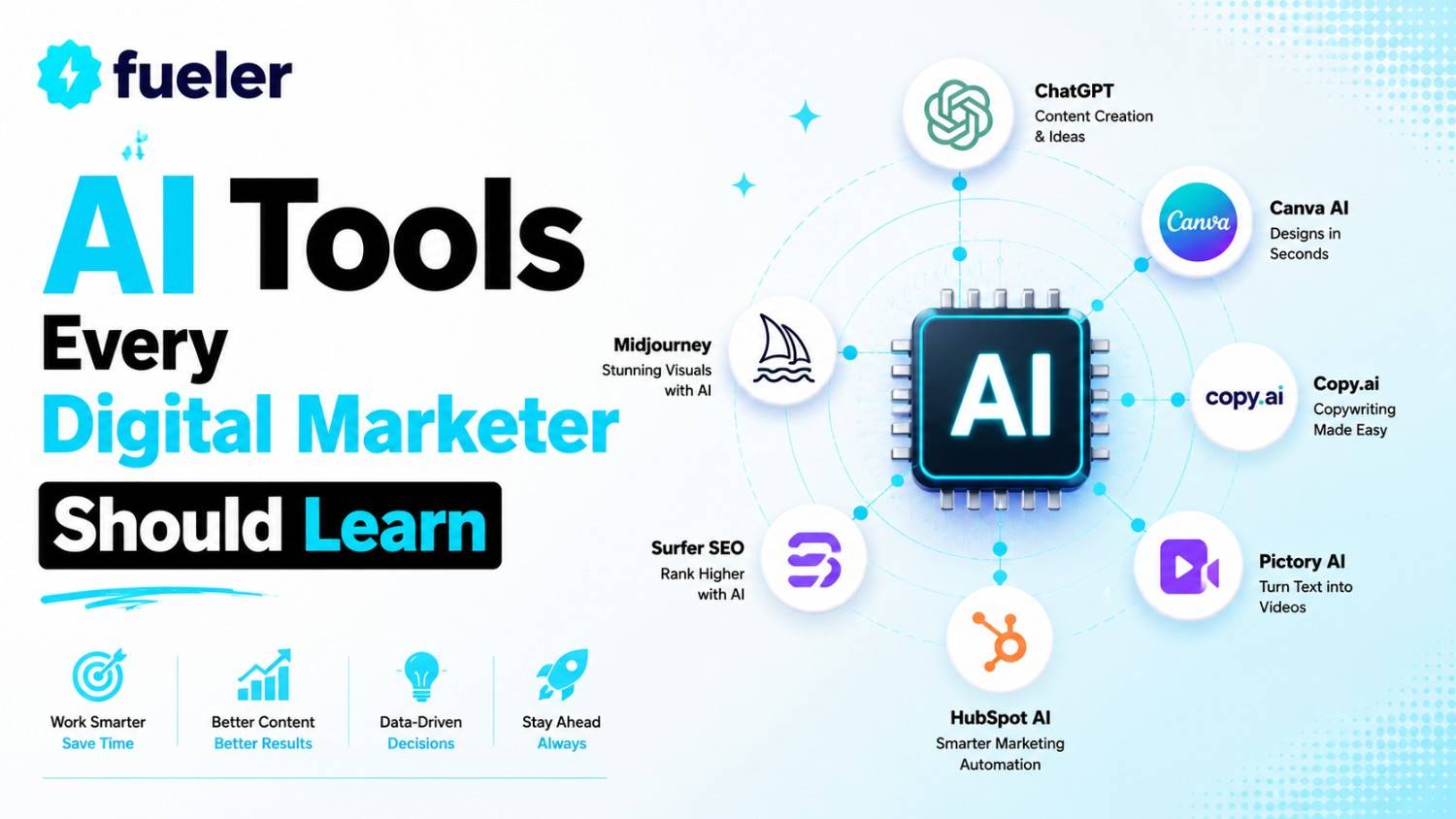 AI Tools Every Digital Marketer Should Learn in 2026