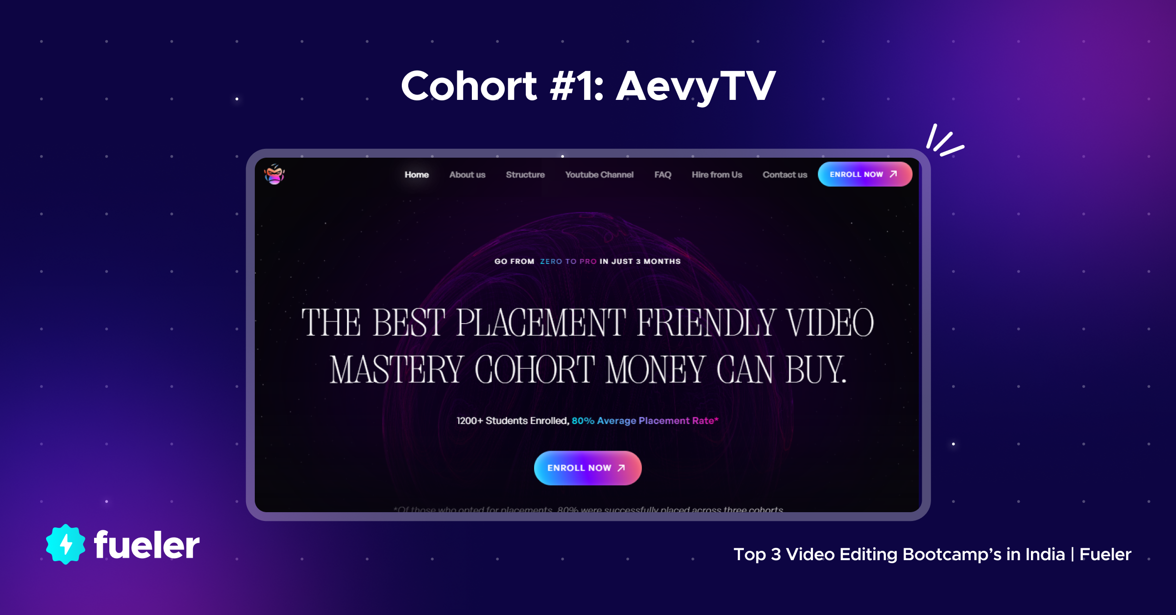 Aevy TV