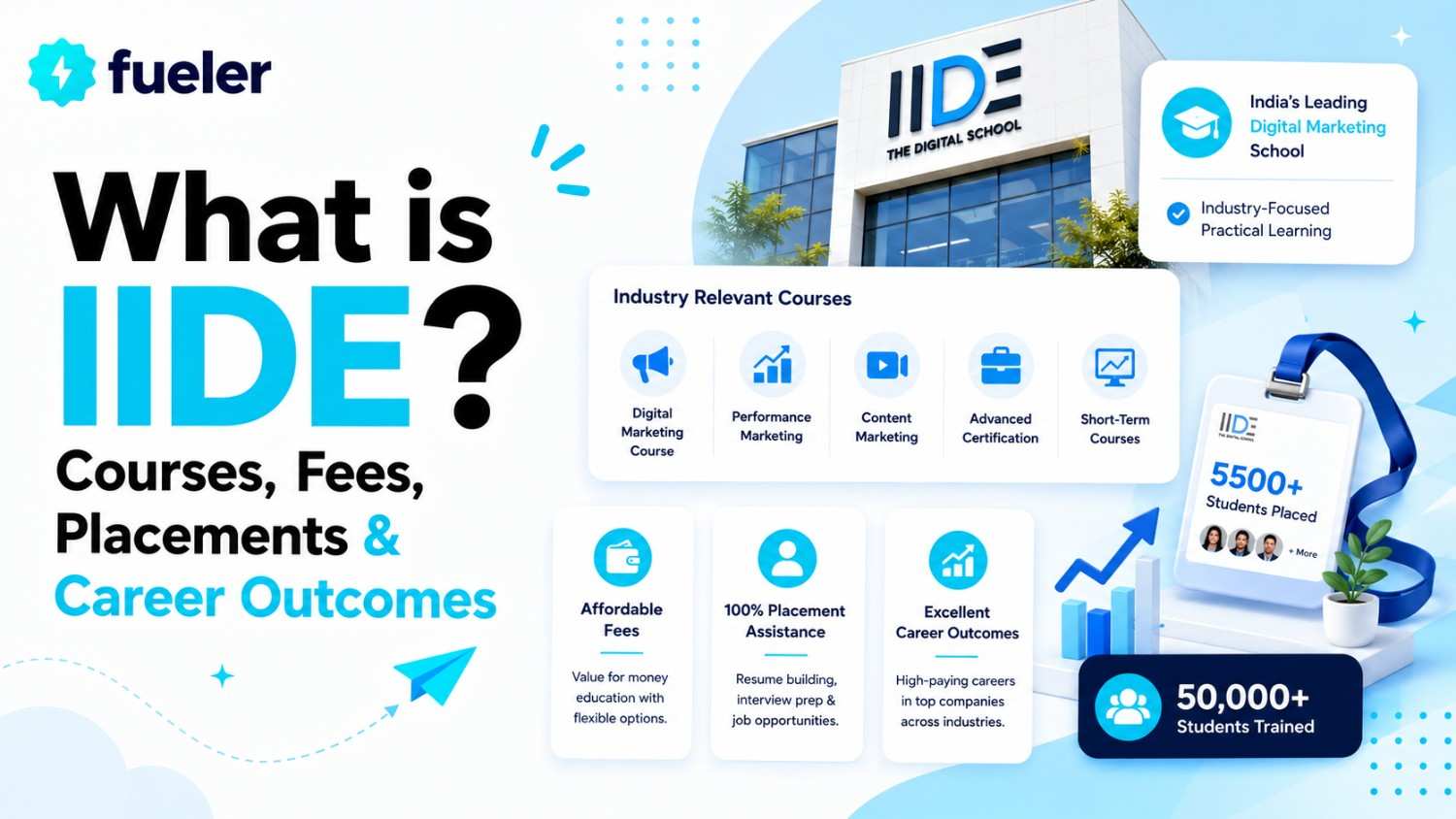 What is IIDE? Courses, Fees, Placements & Career Outcomes (2026 Guide)
